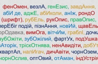 Як правильно ставити наголос у слові років: правила та поради