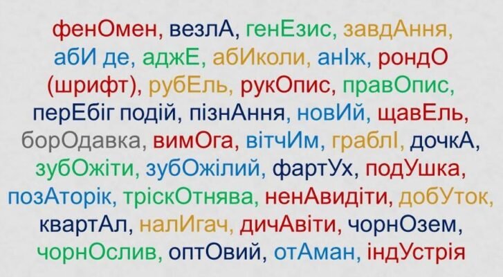 Як правильно ставити наголос у слові років: правила та поради