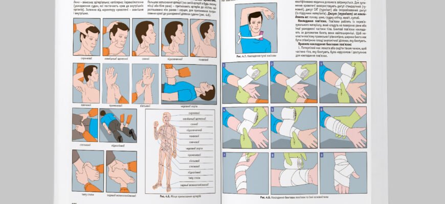 Як успішно підготуватися до іспиту на водійські права: ключові поради