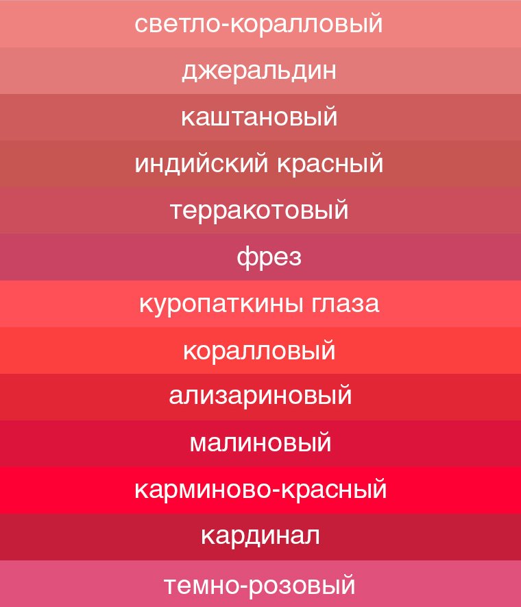 Як отримати червоний колір і близькі відтінки при змішуванні?