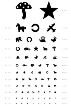 Яка норма зору у дітей 6 років: поради та рекомендації лікарів