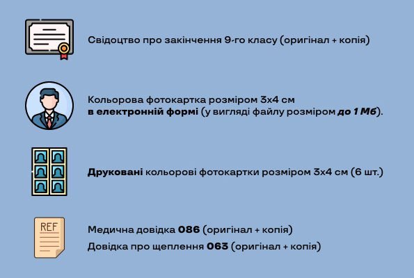 Які документи потрібно для вступу в коледж: повний список для ...