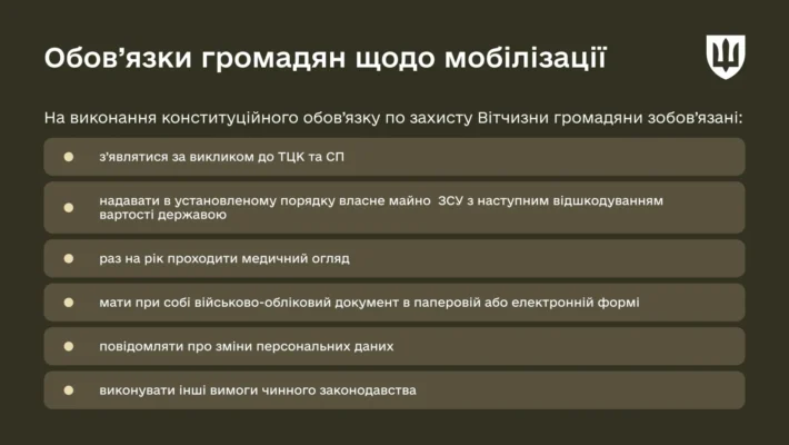 Які документи потрібно мати при собі для відвідування ТЦК?