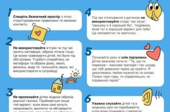 Які предмети обрати на програміста після 9 класу: поради та рекомендації