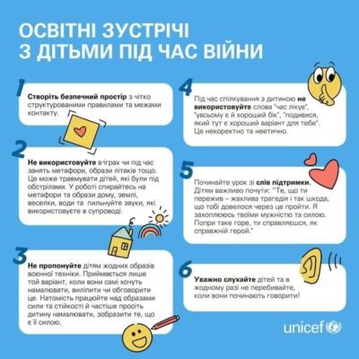 Які предмети обрати на програміста після 9 класу: поради та рекомендації