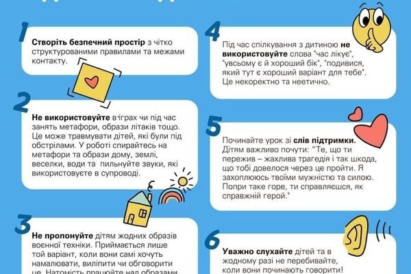 Які предмети обрати на програміста після 9 класу: поради та рекомендації