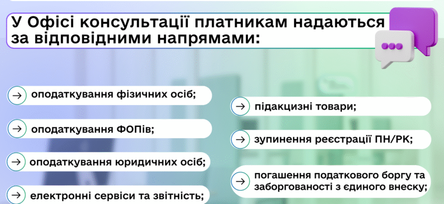 Які предмети здавати для вступу на військового після 9 класу: повний гід