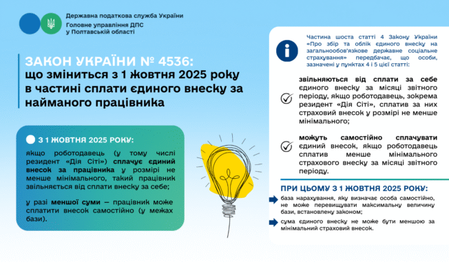 Яку суму потрібно декларувати: повний гайд для українців