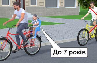 З якого віку дозволено дітям їздити на велосипеді самостійно?