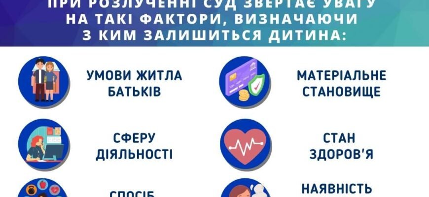З якого віку дитина самостійно вибирає, з ким жити після розлучення?