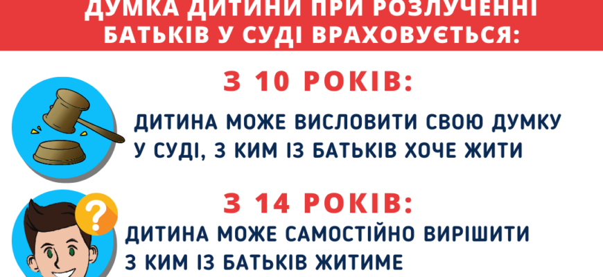 З якого віку в Україні дозволено самостійно жити окремо від батьків? З якого віку в Україні дозволено самостійно жити окремо від батьків?