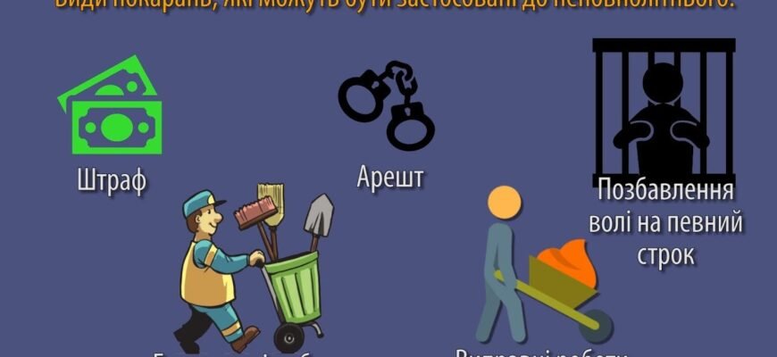 З якого віку в Україні настає кримінальна відповідальність: ключові аспекти З якого віку в Україні настає кримінальна відповідальність: ключові аспекти