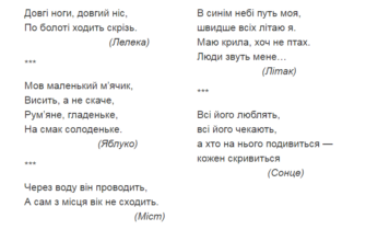 Загадки для малюків: кумедні та прості запитання для дітей 6 років