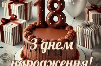 Завантажити привітання з 18-річчям для хлопця: яскраві картинки свята
