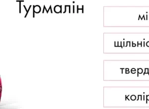 Зелений турмалін: чарівні властивості та вплив на ваше життя