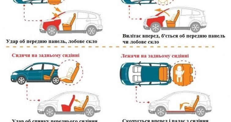 Зі скількох років можна займати переднє сидіння в автомобілі?