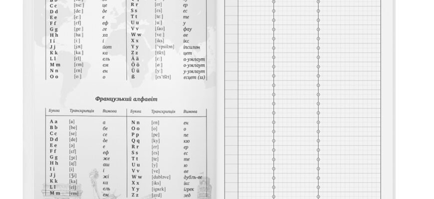 Знайдіть ідеальні синоніми: Розширте свій словниковий запас ефективно
