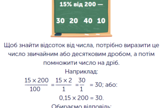 5 відсотків від суми: як правильно обчислити та заощадити кошти