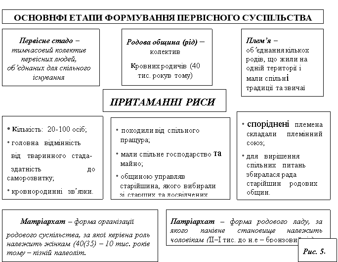 PDF) Гадяцька унія