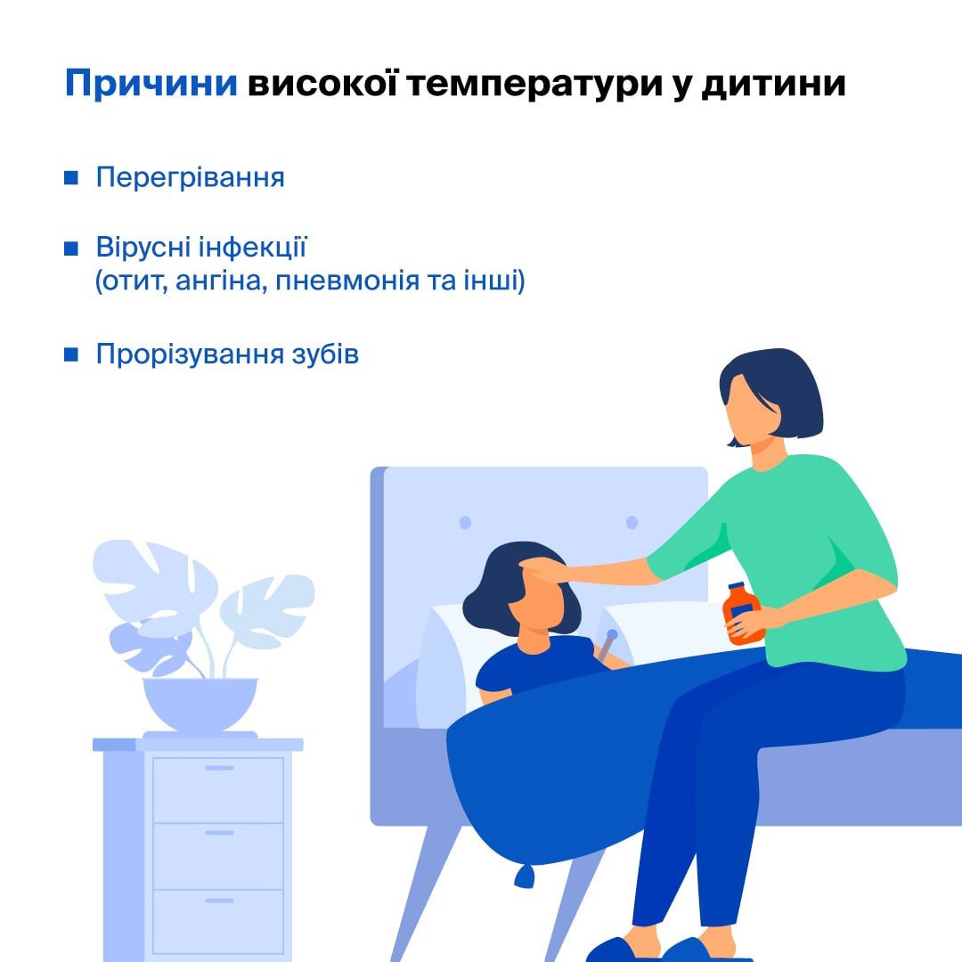 Як збити температуру: безпечні методи та коли звертатись до лікаря ...