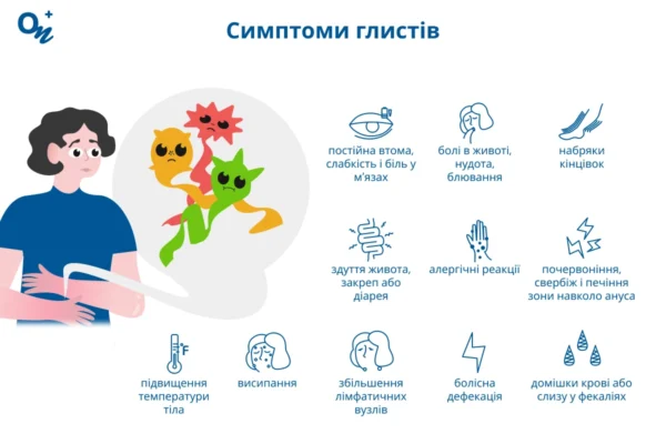 Чи може підвищена температура бути симптомом глистів у людини?