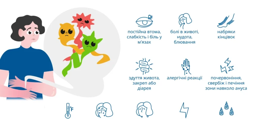 Чи може підвищена температура бути симптомом глистів у людини?