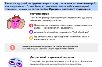 Чи втрачаєте вагу від стресу: як нерви впливають на схуднення?