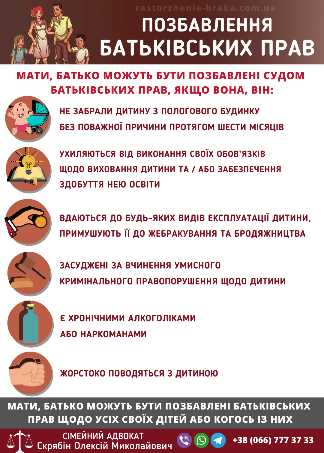 Добровільна відмова від батьківських прав