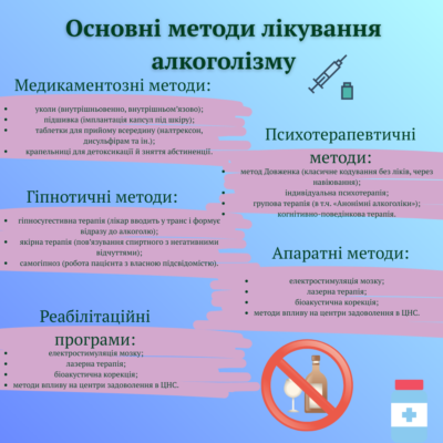 Довідка про кодування від алкоголю: все, що потрібно знати для успіху