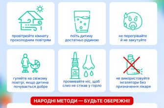 Ефективне лікування кашлю у дитини, спричиненого нежитем: поради батькам