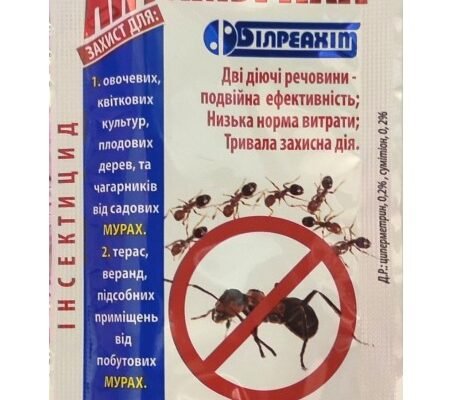 Ефективні інсектициди для боротьби з мурахами: огляд та поради