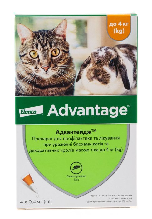 Засоби від бліх для котів купити в Україні ➤ Petslike