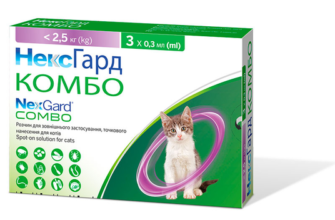 Ефективні краплі від паразитів для котів: захист і здоров’я улюбленців