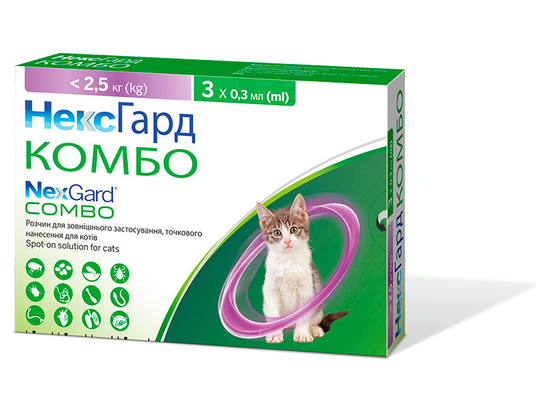 Ефективні краплі від паразитів для котів: захист і здоров’я улюбленців