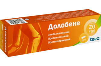 Ефективні ліки від тендиніту: найкращі засоби та рекомендації лікарів