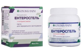 Ефективні ліки від токсикозу: як обрати та застосовувати правильно