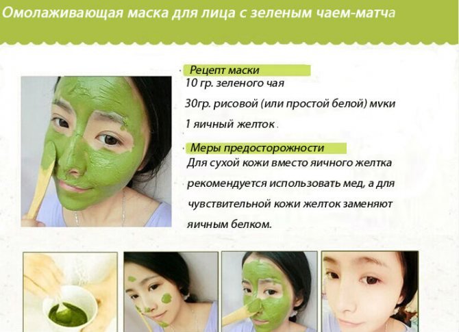 11 масок для обличчя в домашніх умовах омолоджуючі після 30 від ...