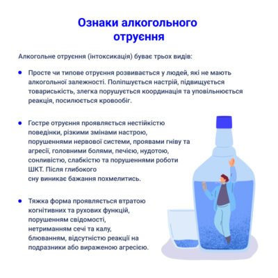Ефективні методи боротьби з алкогольним отруєнням: поради та засоби Ефективні методи боротьби з алкогольним отруєнням: поради та засоби