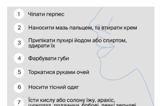 Ефективні методи боротьби з герпесом: поради та рекомендації