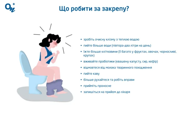 Ефективні методи лікування запорів в домашніх умовах: покрокові поради
