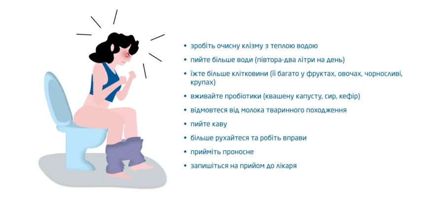 Ефективні методи лікування запорів в домашніх умовах: покрокові поради