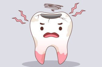 Ефективні методи полегшення зубного болю у дітей: поради для батьків