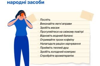 Ефективні методи позбавлення від головного болю: перевірені поради