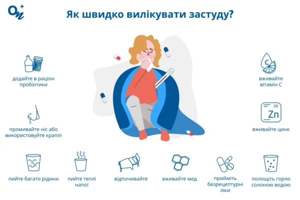 Ефективні методи зниження температури при захворюваннях горла