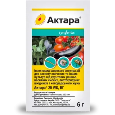 Ефективні препарати для боротьби з білокрилкою на капусті: поради та огляд