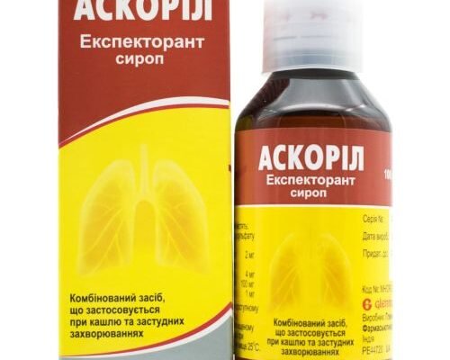 Ефективні сиропи від мокрого кашлю: вибір найкращого засобу для лікування