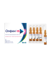 Ефективні уколи від болю у попереку: оберіть найкращий для вас методом