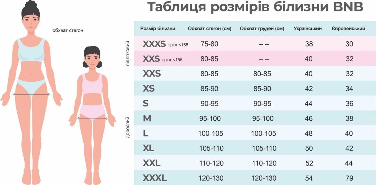 Сучасні вправи Кегеля для жінок- від резинової кульки до IT ...