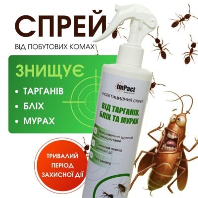 Ефективні засоби проти бліх: як захистити свій дім від паразитів