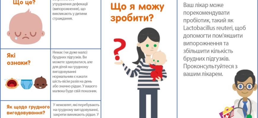 Ефективні засоби та поради для полегшення запору у немовлят